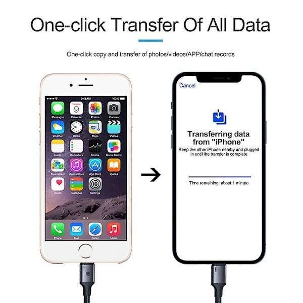 ISOFT IS-003B Datakabel Lightning til Micro-USB Datakopieringskabel