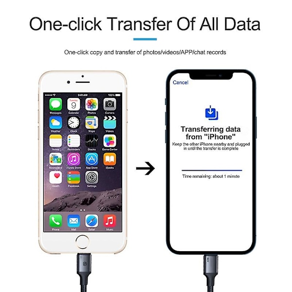 ISOFT IS-003B Datakabel Lightning till Micro-USB Datakopieringskabel