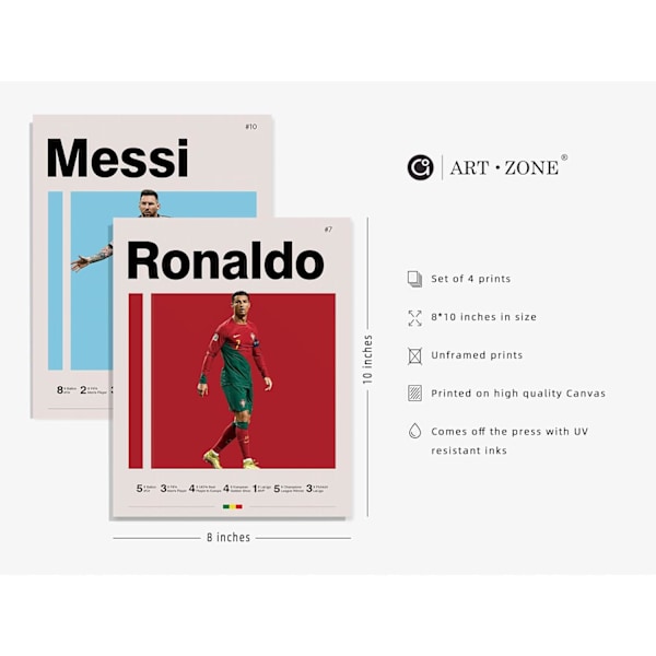 Jalkapallojulisteet Kangasprintit Kehystämättömät 4 kpl:n setti - Messi, Ronaldo, Mbape ja Neymar Kuuluisat jalkapallotähdet Juliste Urheilukoriste Seinätaide