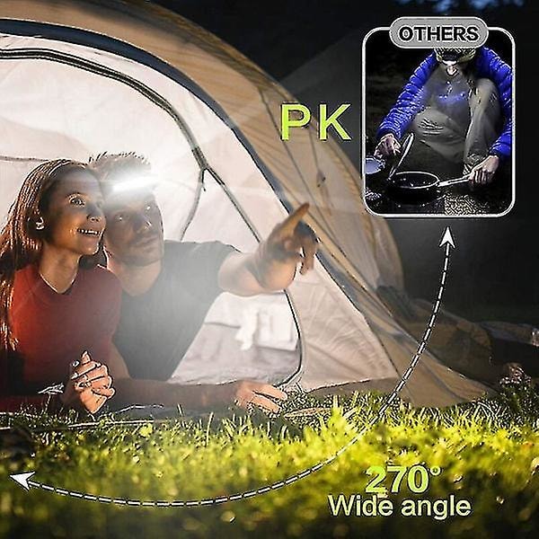 Kraftig oppladbar hodelykt, vanntett LED-hodelykt, 350 lumen, bevegelsessensor, for fiske, camping