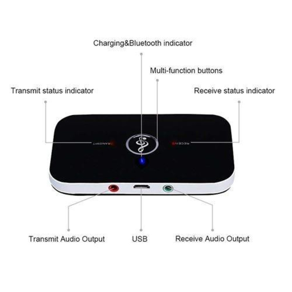 Bluetooth-lähetin-vastaanotin 4.1 langaton kaksi-yhdessä-lähetin