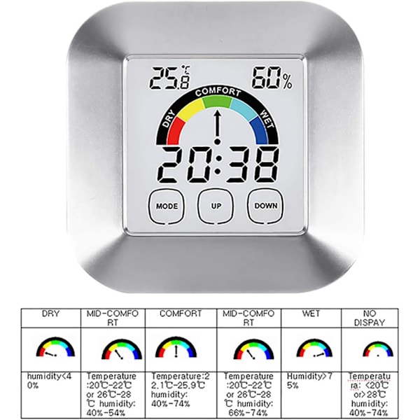 Elektronisk väderklocka Touch temperatur och luftfuktighet inomhus termometer och hygrometer komfortindikator termometer