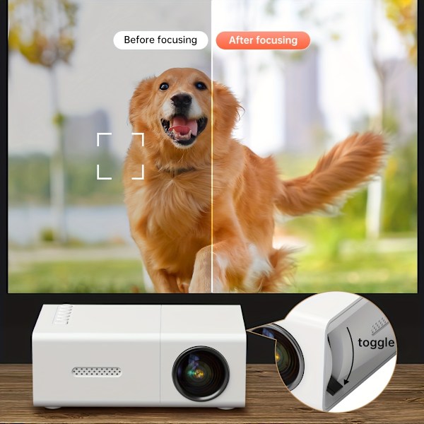 Minip投影機，便攜式電影投影機，智慧家庭投影機，適用於 iOS、Android、Windows、筆記型電腦、電視棒的時尚投影機，支援 HD