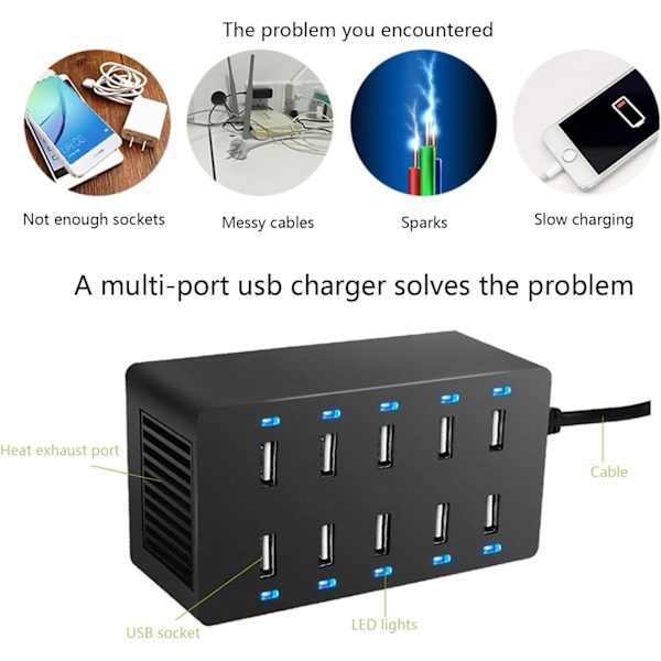 USB-ladestasjon, 50W 10-porters USB-lader, Multi-Port DXGHC