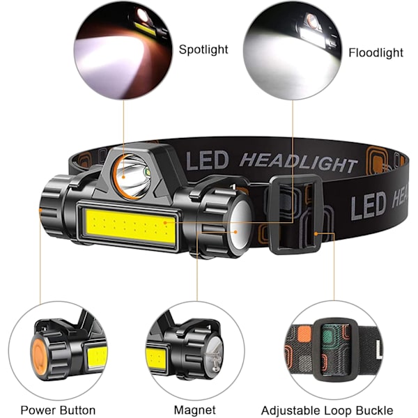 Ladattava otsalamppu 2 kpl, Super Bright ja Light LED otsalamppu, Säädettävä kulma ja hihna otsalamppu, Vedenpitävä otsalamppu taskulamppu juoksuun