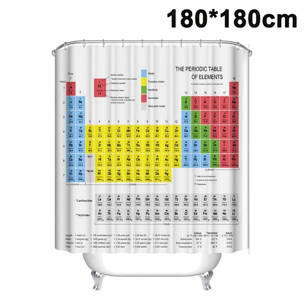 Dekorativ bruseforhæng med periodisk system, 180 x 180 cm, med kroge