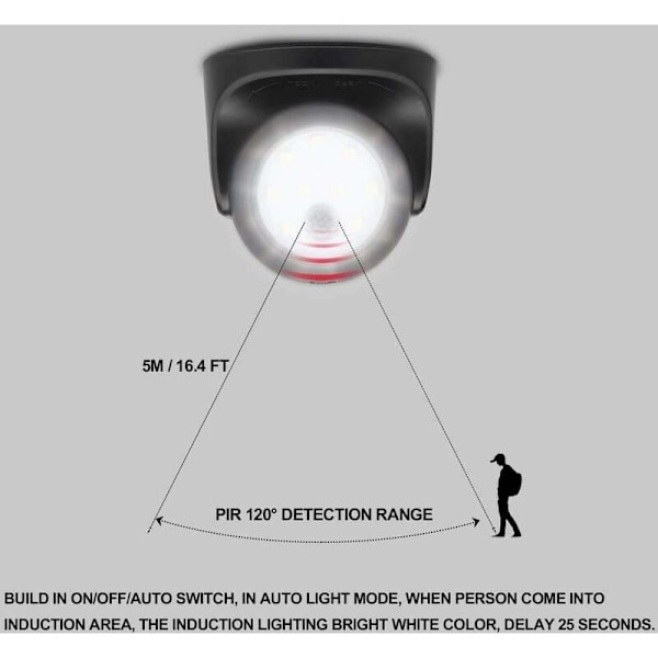 Ulkoseinävalaisin liikeanturilla | 1000 Lumen LED-ulkovalaistus | Akulla toimiva langaton valaistus | 360 asteen kierto ja kallistus