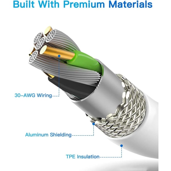 3-pakkaus 2 m:n iPhone-laturikaapeli, USB-Lightning-kaapeli, iPhone-kaapeli yhteensopiva iPhonen kanssa white