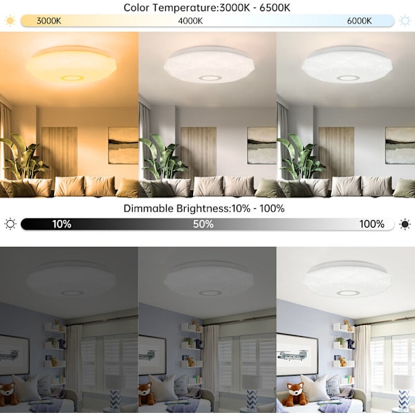 LED-kattovalaisin - Väriä vaihtava kaukosäätimellä - Himmennettävä RGB-kattovalaisin - 3000K-6500K neutraali valkoinen - IP20 vedenpitävä kattovalaisin