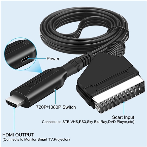 SCART til HDMI-konverteringskabel 1080P/720P med USB-kabler SCART I