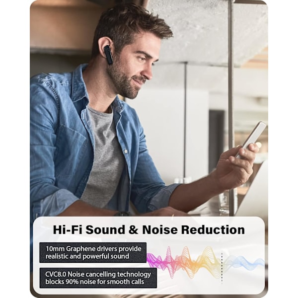 Bluetooth Headset - V5.0 Trådløs Handsfree Øretelefon Indbygget Dobbelt Mikrofon Støjreduktion, 16 Timer HD Taletid Ultralet Headset til (Sort)