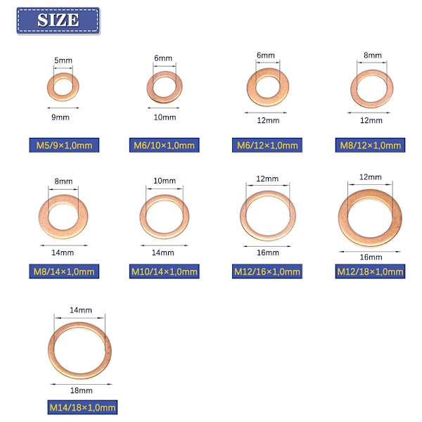 200-pack platta kopparbrickor sortiment set M5-M14 O-ring koppar