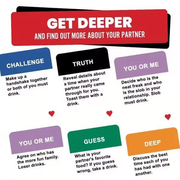 Date Night by Do Or Drink: Partikorttipeli Pareille