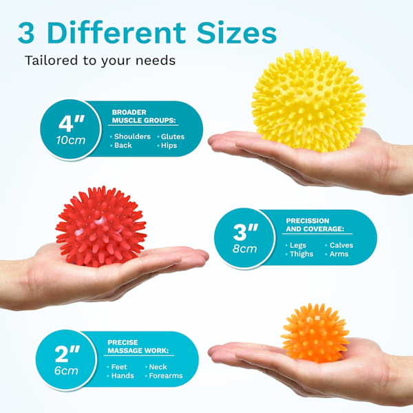 Piikikkäät hierontapallo (3 kpl) - 6cm, 8cm, 10cm - Kantapääkivun, lihasjumeja, syväkudoshieronta, myofaskiaalinen vapautus, stressipallo, jooga pilates ex Yellow, Red, Orange