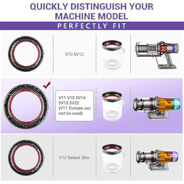 Øvre fastgørelsestætning, reservedele til Dyson V11 V15 Sv14 Sv15 Sv22 støvsuger
