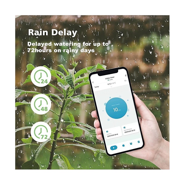 Smart vandventil Have Automatisk vandingssystem Smart havevanding Timer Wifi Automatisk drypvanding Ingen stik