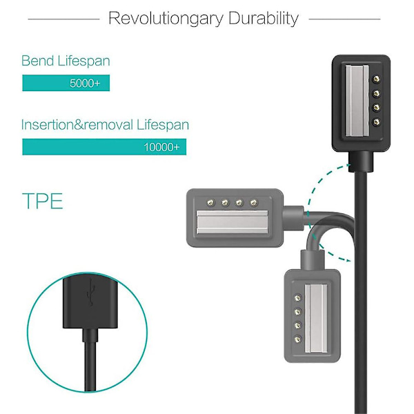 Oplader til Suunto 9, D5, Spartan Ultra Hr, Spartan Sport Wrist Hr, Eon Core - Magnetisk USB-opladerkabel 100 cm