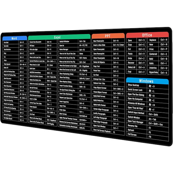 Suuri hiirimatto Excel-näppäimistön pikakuvakkeilla toimistoon, monitoiminen mukava pelihiirimatto, liukumaton työpöytäalusta toimistoon ja kotiin 900 shortcut keys