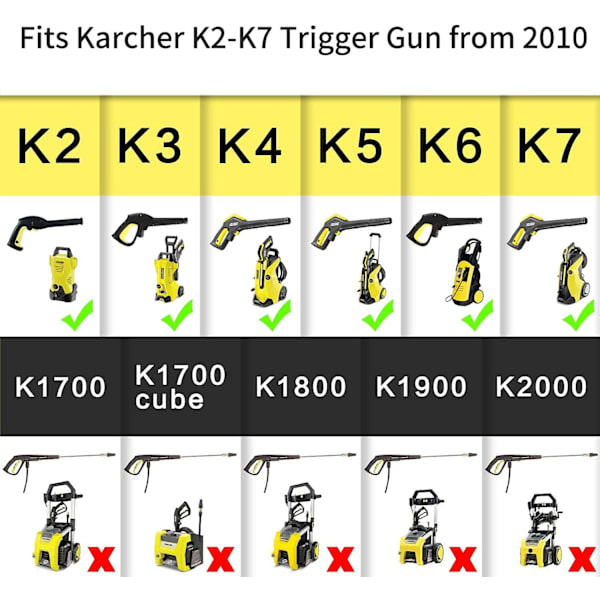 Adapter för högtryckstvättpistol med 1/4\" snabbkoppling, kompatibel med Karcher K-serie K2, K3, K4, K5, K6, K7