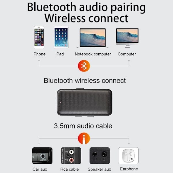 Bluetooth 5.0 mottaker trådløs lydadapter Håndfri