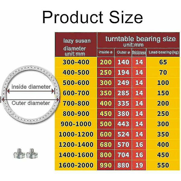 Metal Spinplade Leje, Rund Drejelig Base, 360° Drejelig, Enkelt Række Kugleleje, Til Tung Last, 40cm