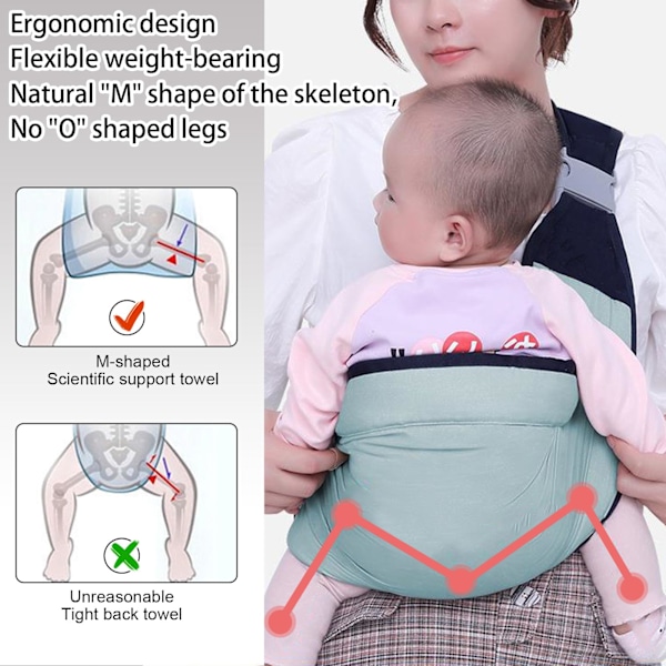 Håndfri baby, justerbar 3D baby bæresele baby rygsæk med tykke skulderstropper, let og åndbar til nyfødte babyer Net Grey