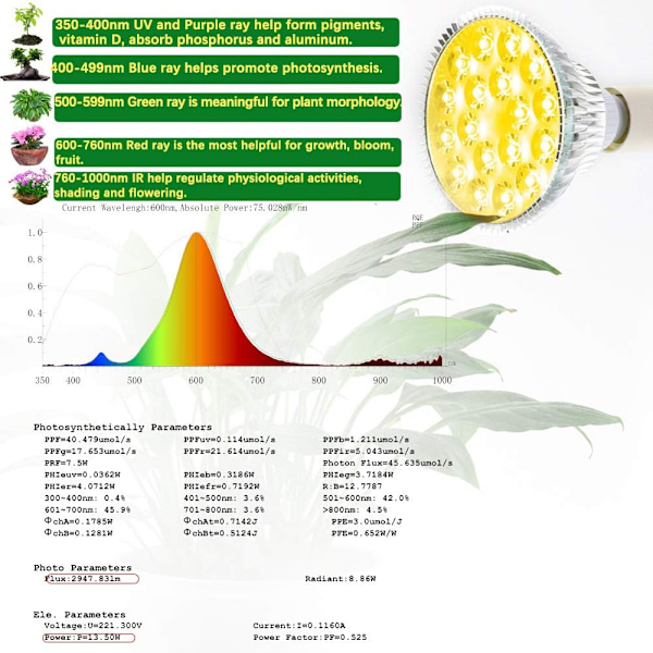 LED-växtlampa, 54 W LED-växtlampa fullspektrum växtlampa