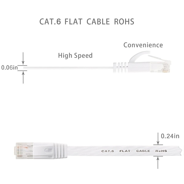 Cat 6 Ethernet Kabel 50 Ft Hvid - Fladt Internet Netværks Lan