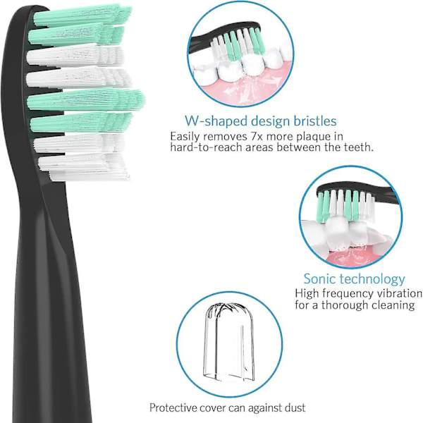10-pak udskiftningshoveder, der er kompatible med Fairywill tandbørste H