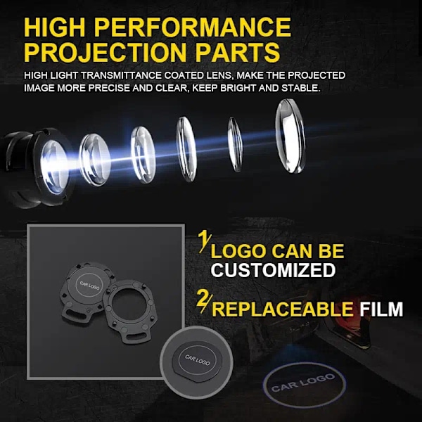 Fro Benz,AMG,LED dørprojektorlampe med LOGO 2 stk,Benz A,B,C,C,E,C,GL,GLA,GLC,GLE,GLS,M,EQC,Klasse,Flere moduser AMG AMG A-M9 (See compatibility below)