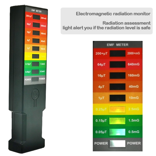Digital elektromagnetisk fältstrålningsdetektor Handhållen digital LCD-emf-detektor, bra testare för hem-emf-inspektioner, kontor