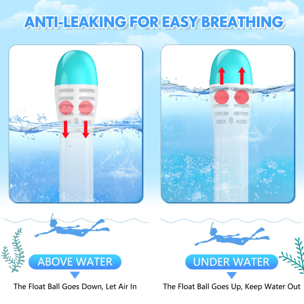 Full ansikts snorkelmaske for ungdom med avtakbar kameraholder snorkelutstyr 180° antidugg og lekkasjesikker snorkeldress for menn og kvinner light blue LOXL