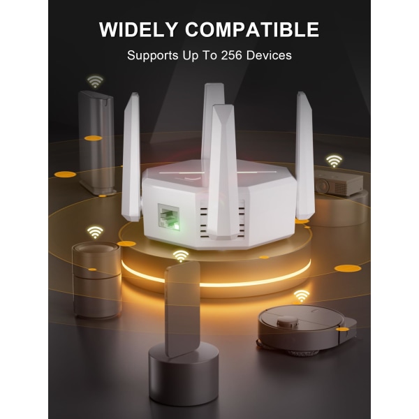 WiFi Extender Signal Booster, dekker opptil 10000 Sq.ft - 1200 Mbps Vegg-gjennom Sterk WiFi Booster, med Ethernet-port White US Plug