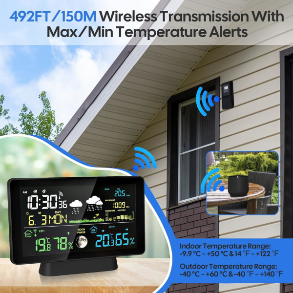 Håll dig beredd med vår trådlösa väderstation - färgskärm, termometer, hygrometer, utomhussensor - regnmätare, väderprognos British regulatory