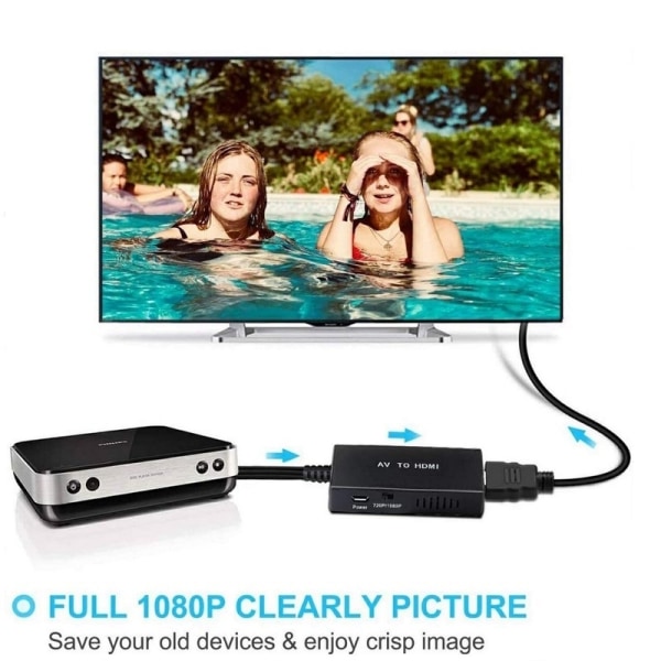 Högupplöst AV till HDMI-omvandlare: RCA till HDMI-adapter med pluggkontakt