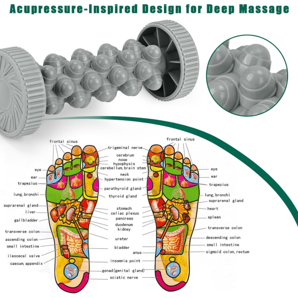 Foot Roller Massasjer for Plantar Fasciitis Relief, Manuell Deep Tissue Circulation, Refleksologi Trigger Point Therapy Massasjerulle, Heel Recovery Grey