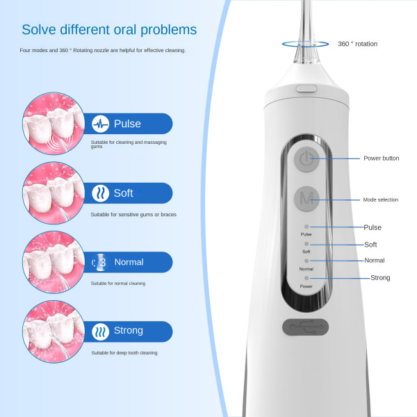 Kastelulaite, Ladattava kastelulaite hampaiden puhdistamiseen, johdoton suuhuuhtelulaite, Kannettava IPX7 vedenpitävä flosser kotimatkoille White