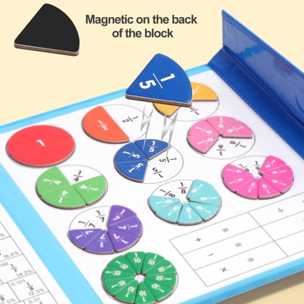 Magnetisk brøk-puslespillsett: Nye 2024-utgaver, fliser og sirkler – pedagogiske spill for matematikkferdigheter på grunnskolen
