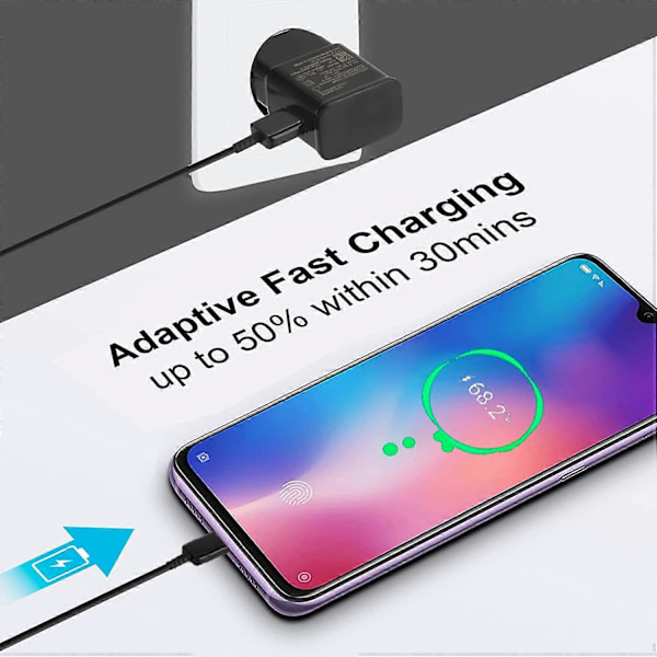 4-pakka 5V-2A USB Virtalähde Pistorasia Yleiskäyttöinen Pikalaturi iPhone 12/11/X 8/7/6, Samsung Galaxy S22 S21 S20 black