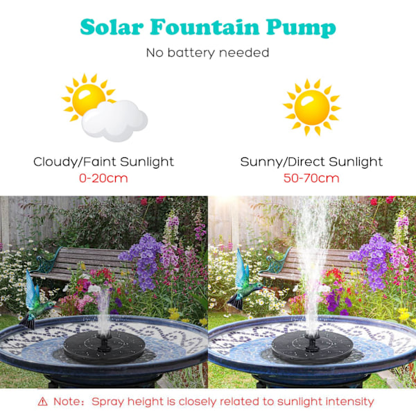 Solar Fuglebad springvandspumpe, fritstående flydende soldrevet vandfontænepumpe til fuglebad, have, dam, pool, udendørs 13 cm