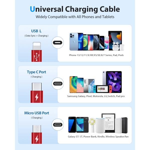 Snabb 3-i-1 indragbar laddningskabel - Kompatibel med iPhone, Galaxy och mer - Uppgraderad och bekväm design red