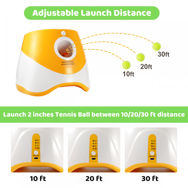 Automaattinen palloheitin koirille, USB-ladattava - Interaktiivinen koiran noutopalloheitin koiran lelu 3 tennispallolla Orange