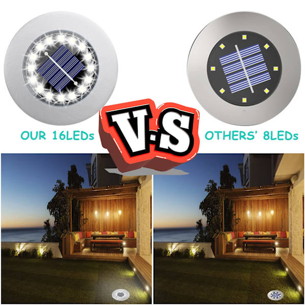 12 stk vandtætte solcellejordlys - opgraderet 16LED lyse udendørs havelys til stien, gården, græsplænen, terrassen, gangbroen - Solar Disk Lights Warm Light 12 Pack