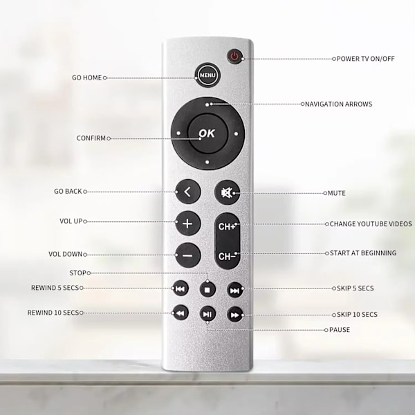 Universell TV-fjärrkontroll för Apple TV 63
