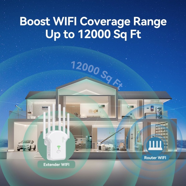 2024 WiFi Extender Signal Booster för hemmet, 6X snabbare längsta räckvidd upp till 12000sq.ft, Internet Repeater med Ethernet-port, WiFi-förstärkare Black US plug