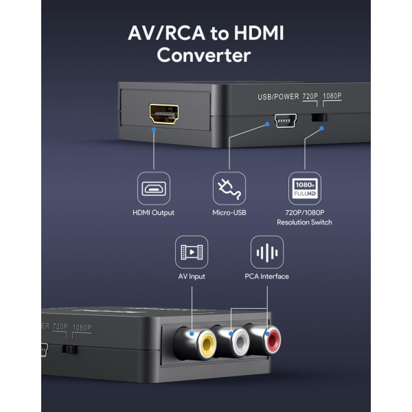 1080P Mini AV til HDMI Converter: RCA Composite CVBS Video Audio Adapter til TV/PC/PS3/Xbox/VHS/Blue-Ray DVD-afspillere