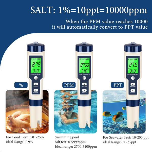 5-in-1 digitaalinen vesitesteri: pH, TDS, suolaisuus, lämpötila, EC-mittari - LCD-taustavalaistu, ihanteellinen juomavedelle ja muulle