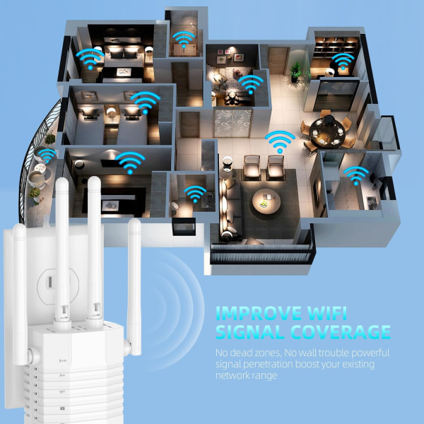 WiFi-forlenger: 1200 Mbps Dual Band Wireless Repeater, signalforsterker for hjemmet - langdistanseforsterker med Ethernet-port EU