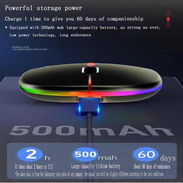 LED-uppladdningsbar trådlös Bluetooth mus - Tyst och tunn design för kompatibilitet med flera enheter - Perfekt för bärbar dator, stationär, surfplatta, telefon, TV