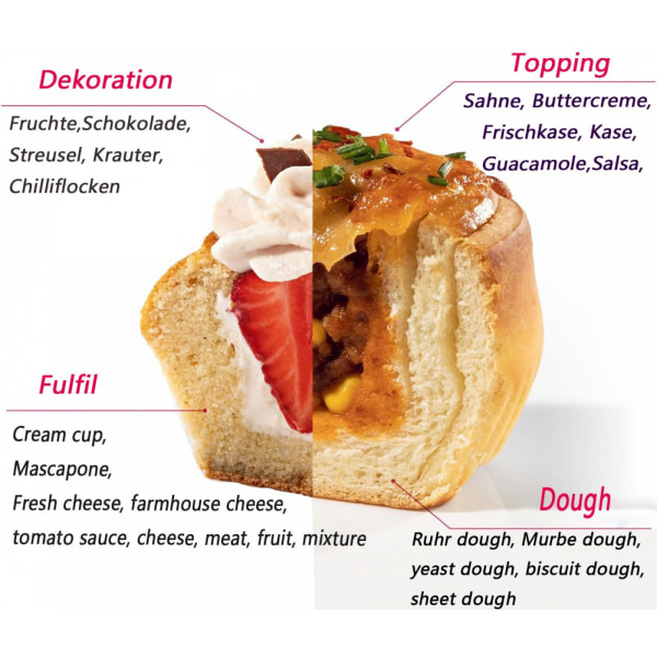 Silikonkjeksetter, bakekopper for å hule og fylle muffins, cupcakes, kakeutjernere 1 piece